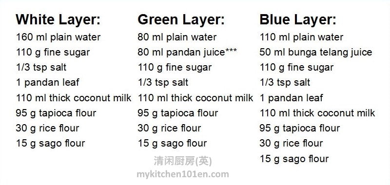 3-colour-9-layer-kuih-lapis-recipe-page