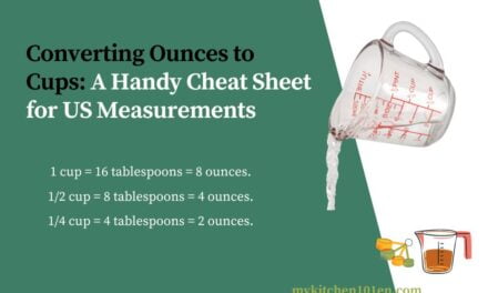 Converting Ounces to Cups: A Handy Cheat Sheet for US Measurements